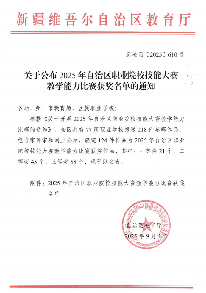 学院教师在2025年自治区职业院校技能大赛教学能力比赛中创历史佳绩