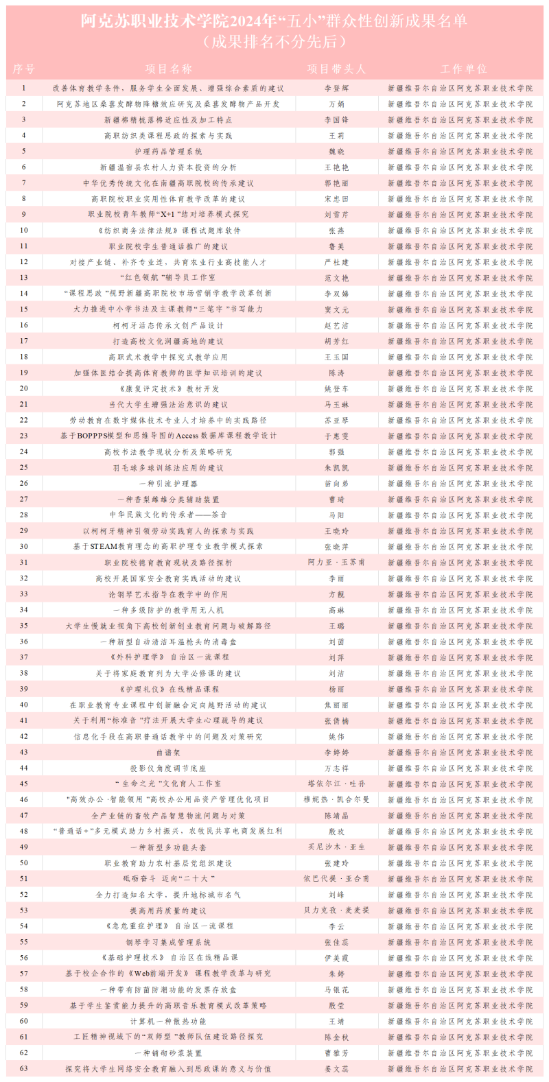 信息图片_五小.png