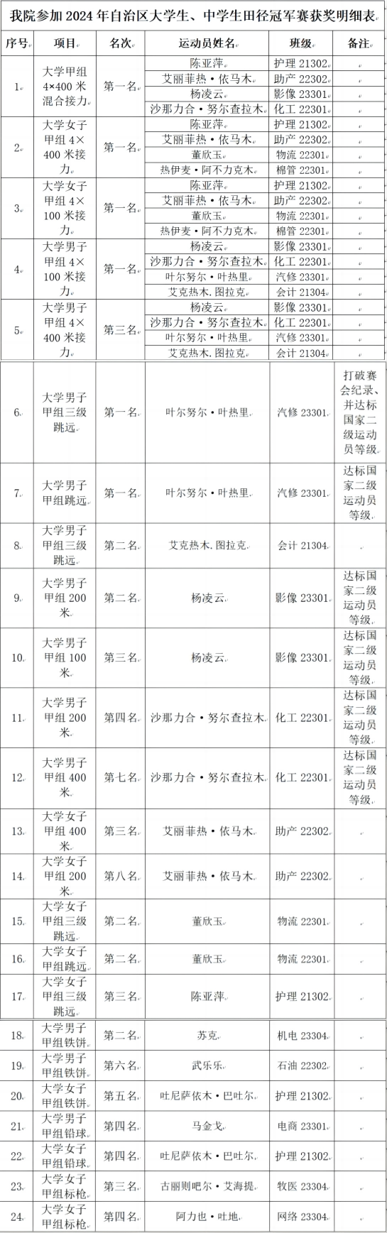 图片 7.png