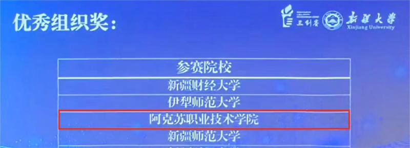 阿克苏职业技术学院_01.jpg